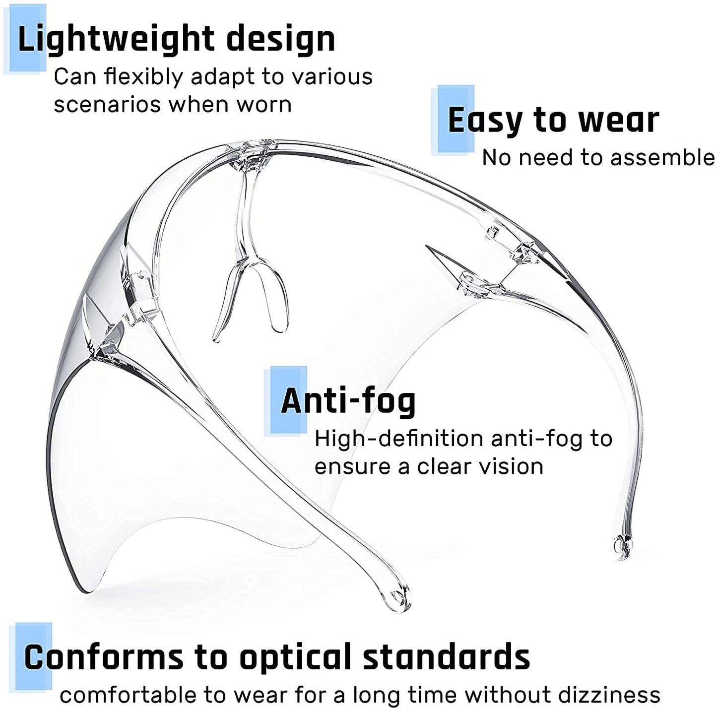 Clear Safety Face Shields with Glasses Frame Full Face