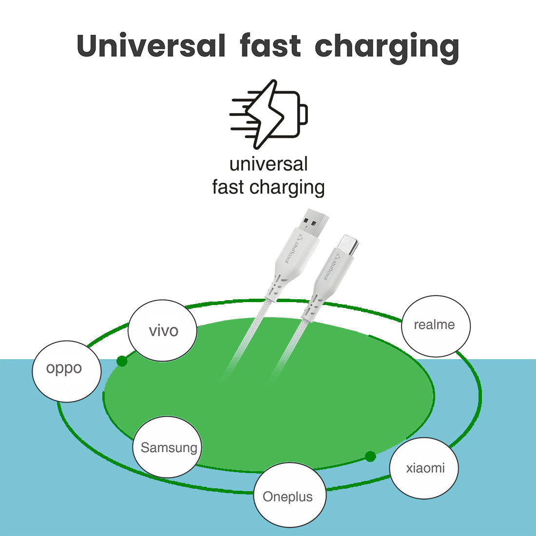 Alto USB A to C 6.5A 1.2 Meter Cable fast charging Oppo, one plus,vivo, sansung, Huawei, pixel, mi