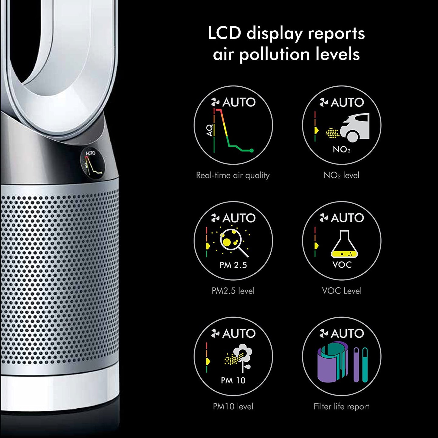 Dyson Purifier Hot Plus Cool With Sensors